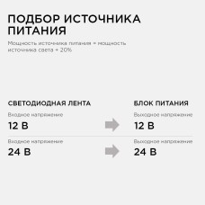 Блок питания Apeyron 24В (СТ) 72Вт импульсный IP20 170-264В 3А коннектор 2,1*5,5мм 03-98