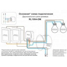 Wi-Fi реле Denkirs RL1004-DM