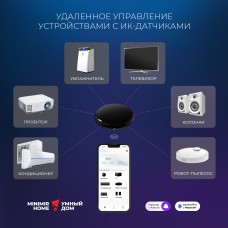 Умный инфракрасный пульт ДУ Elektrostandard 4690389187735 a061040