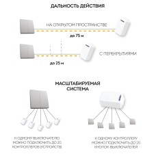 Выключатель беспроводной двухклавишный Feron TM82 41720