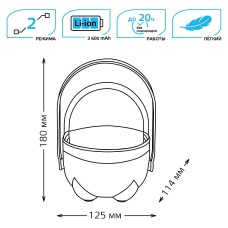 Фонарь кемпинговый Gauss GFL GF002