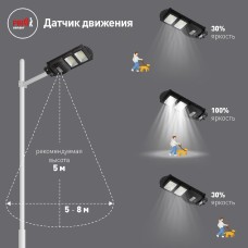 Уличный консольный светильник ЭРА ERAKSS40-02 Б0046800