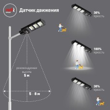 Уличный консольный светильник ЭРА ERAKSS60-01 Б0046801